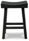 Glosco Stool (2/CN)