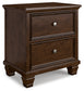 Danabrin Full Panel Bed with Mirrored Dresser, Chest and 2 Nightstands