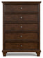 Danabrin Twin Panel Bed with Mirrored Dresser, Chest and 2 Nightstands