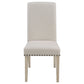 Salem Fabric Upholstered Dining Side Chair Beige (Set of 2)